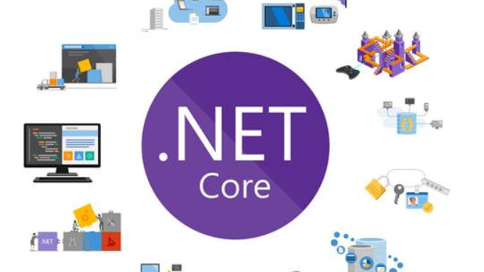 Khóa Học lập trình ứng dụng web với .NET